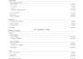 do cleanup, reconciliation, bookkeeping, accounting  in quickbooks online, xero